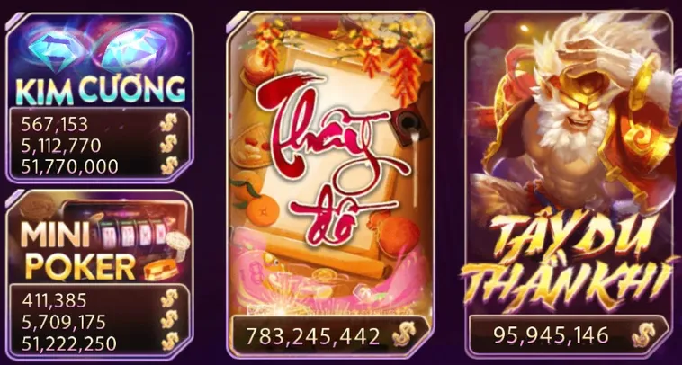 Cách Chơi Nổ Hũ Ông Đồ Tại GO88 Hiểu Luật, Nắm Mẹo Thắng Lớn