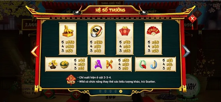 Cách Chơi Nổ Hũ Ông Đồ Tại GO88 Hiểu Luật, Nắm Mẹo Thắng Lớn