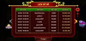 Cách Chơi Nổ Hũ Xin Xăm Tại GO88 Hiệu Quả Cho Người Mới Bắt Đầu