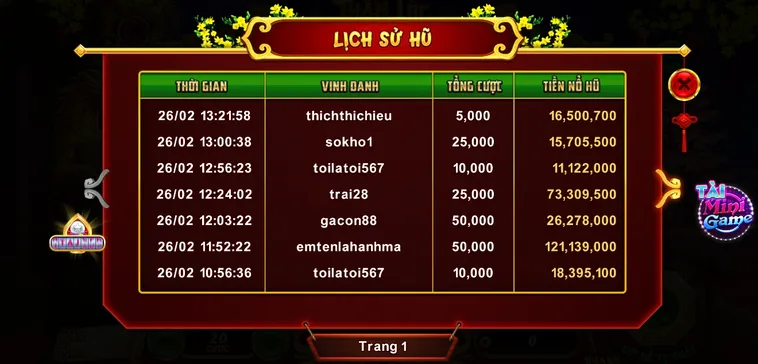 Cách Chơi Nổ Hũ Xin Xăm Tại GO88 Hiệu Quả Cho Người Mới Bắt Đầu