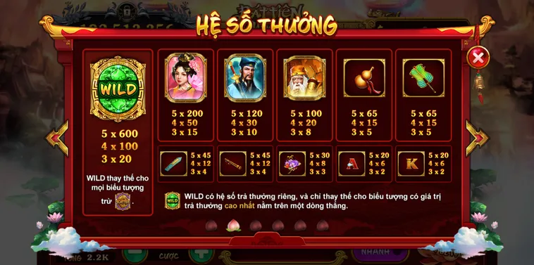 Cách Chơi Nổ Hũ Táo Quân Tại GO88 Hiệu Quả Và Trúng Thưởng Cao